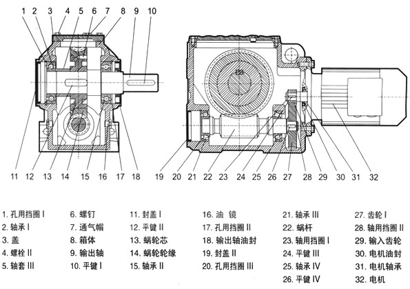 S系列斜齒輪_蝸輪蝸桿減速機